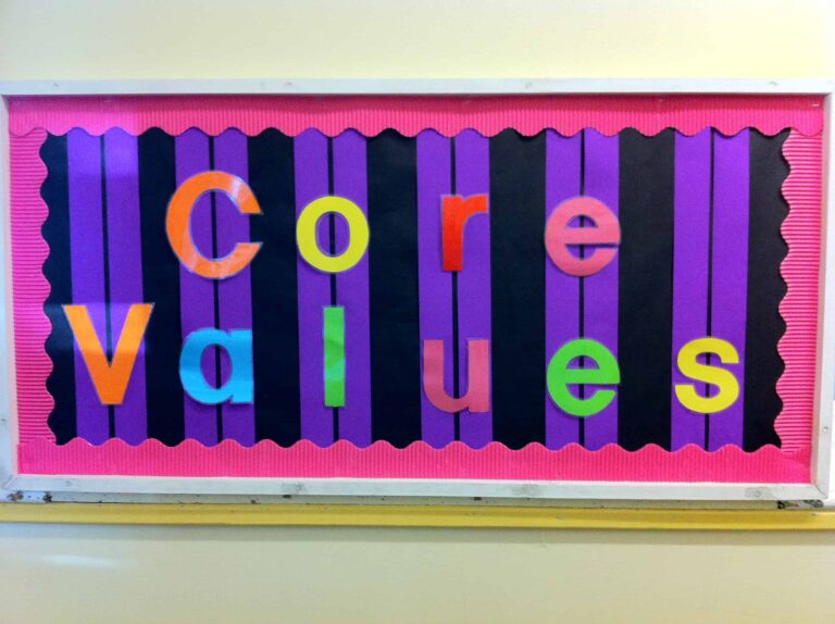 How To Identify Your Core Values